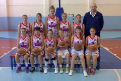 Galerie Baschet Feminin BASCHET U14,U15,U16